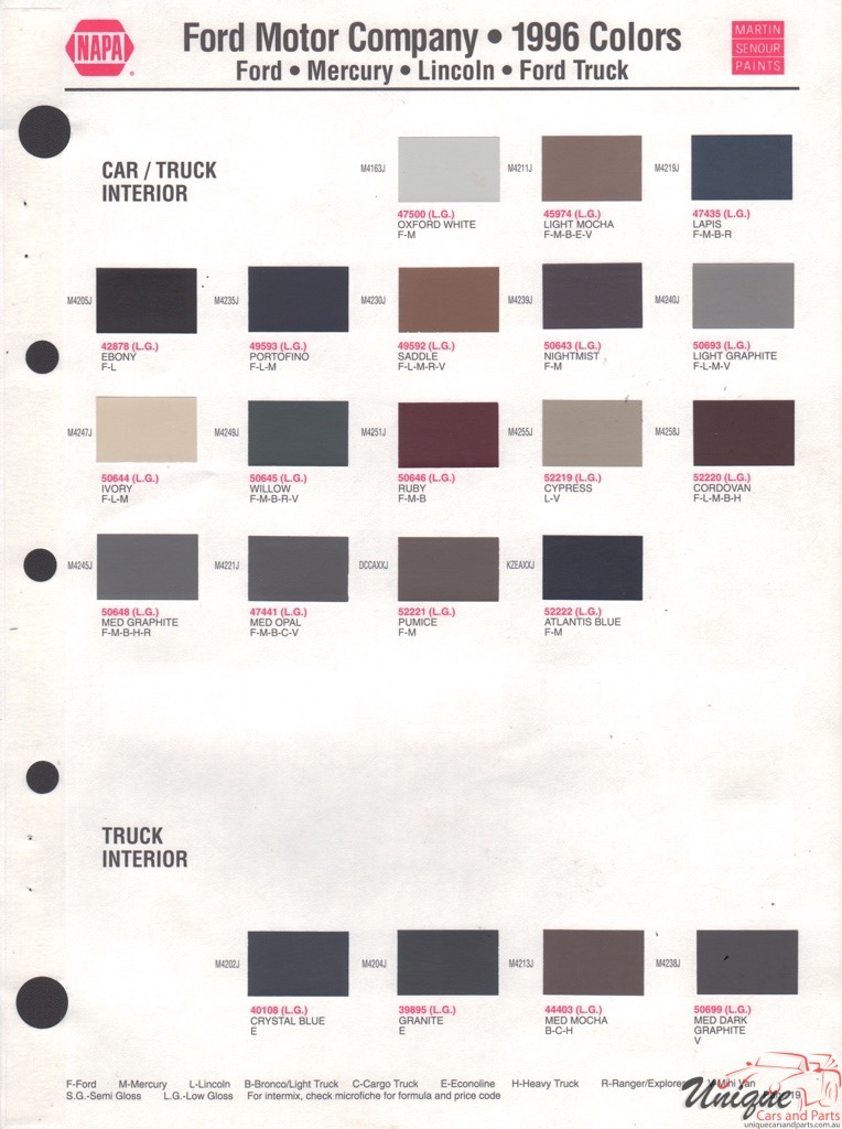 1996 Ford Paint Charts Sherwin-Williams 5